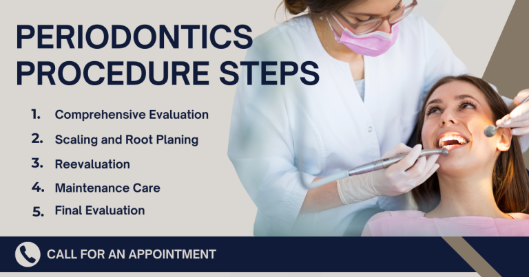 Periodontics in Chico