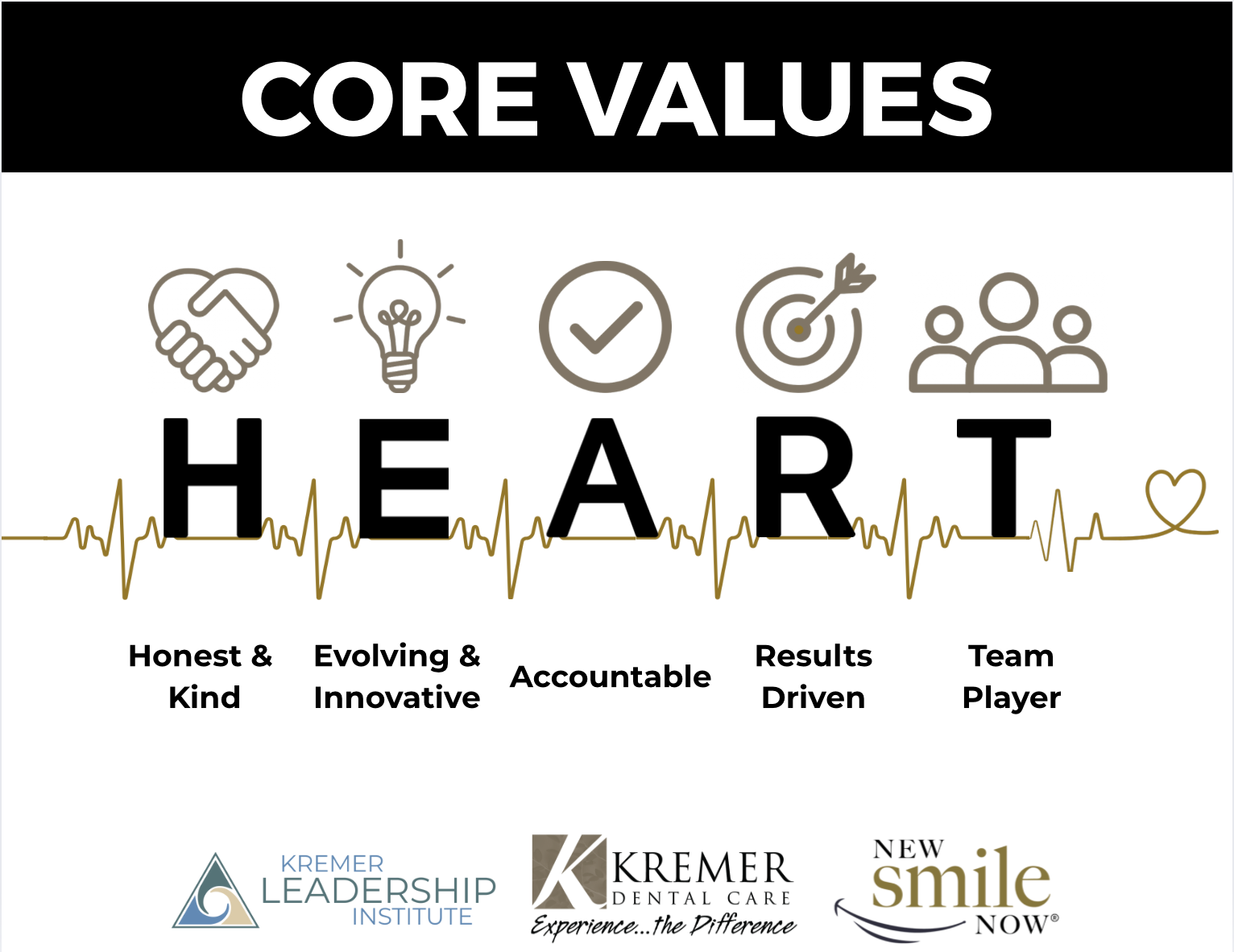 Kremer Dental Care Core Values